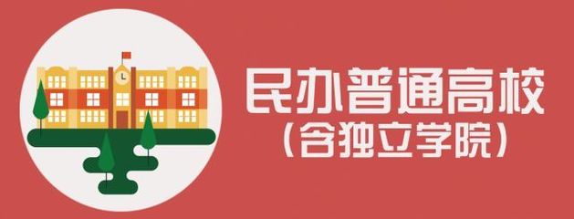 拒绝“野鸡大学”!详细解读北京民办高校相关情况