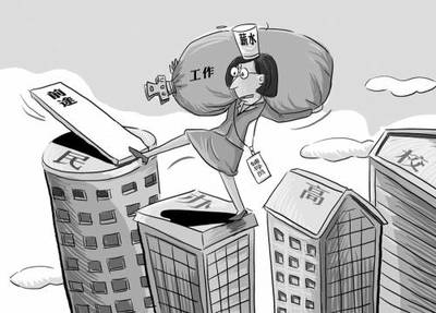 民办高校辅导员普遍遭遇“职业倦怠”