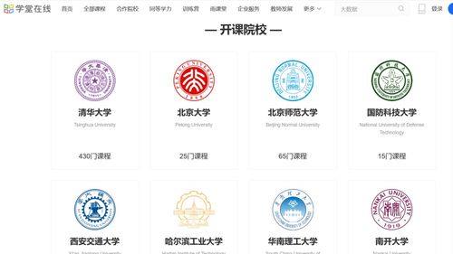 你喜欢哪个学习网站