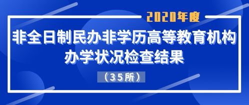 北京民族大学等13所民办高校未通过办学状况检查