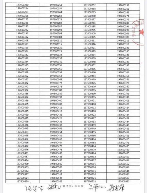 民办学校摇号结果揭晓 教育公平之路上的喜与忧